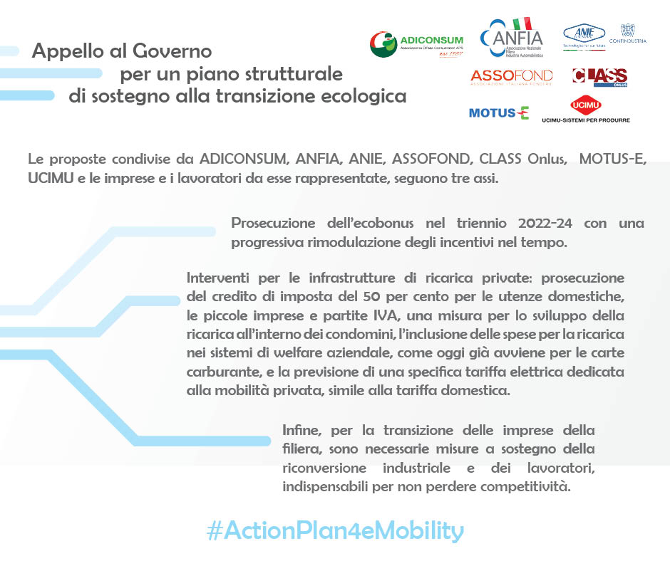 Mobilità, dalle associazioni appello al Governo: Urge un piano strutturale di sostegno alla transizione ecologica